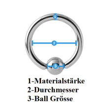 Klemmkugelring Grösse